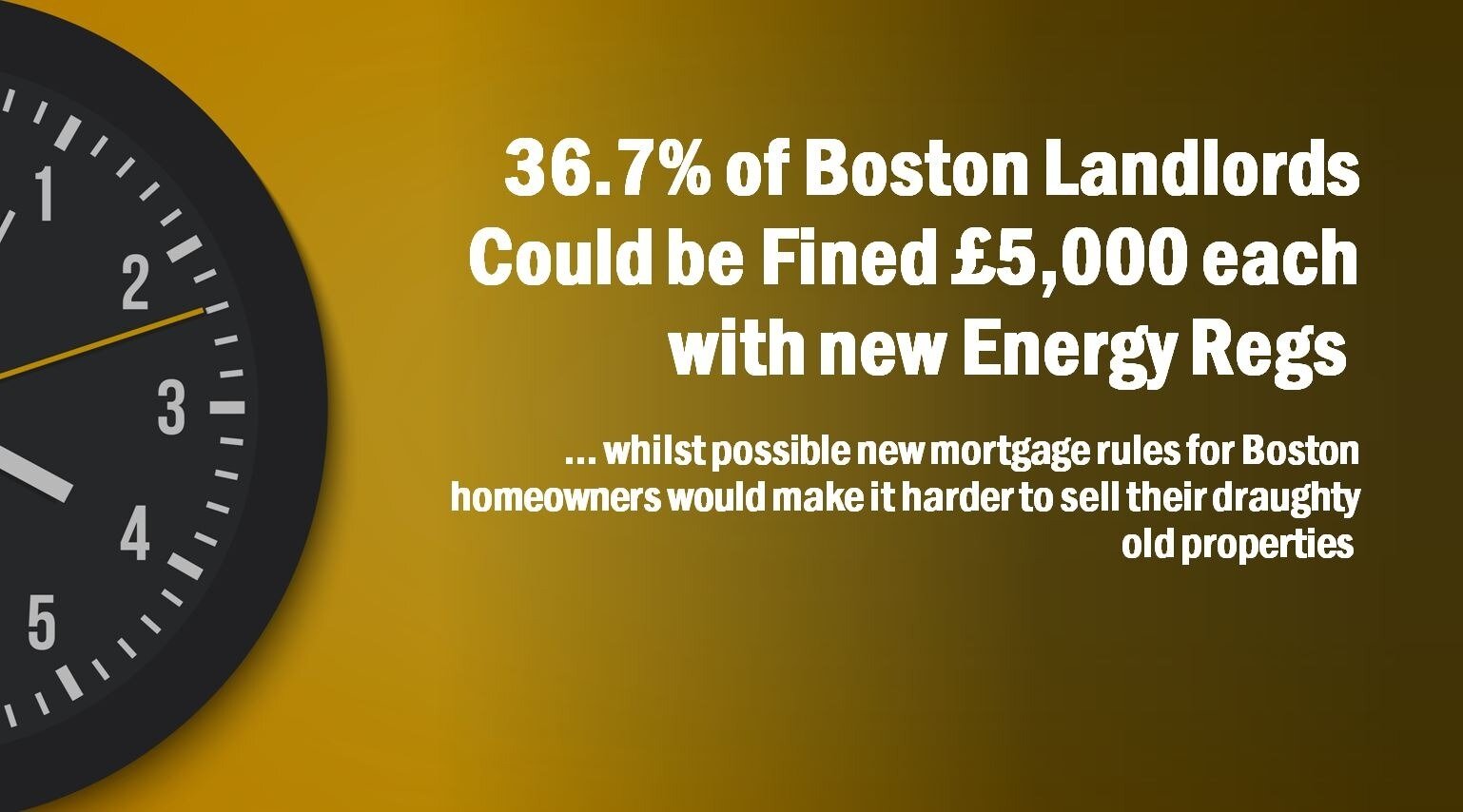36.7% of Boston Landlords Could be Fined £5,000 Each With New Energy Regs