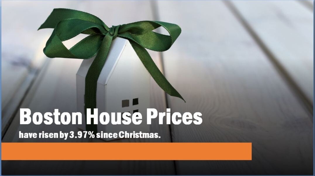 Boston House Prices Have Risen by 3.97% Since Christmas.